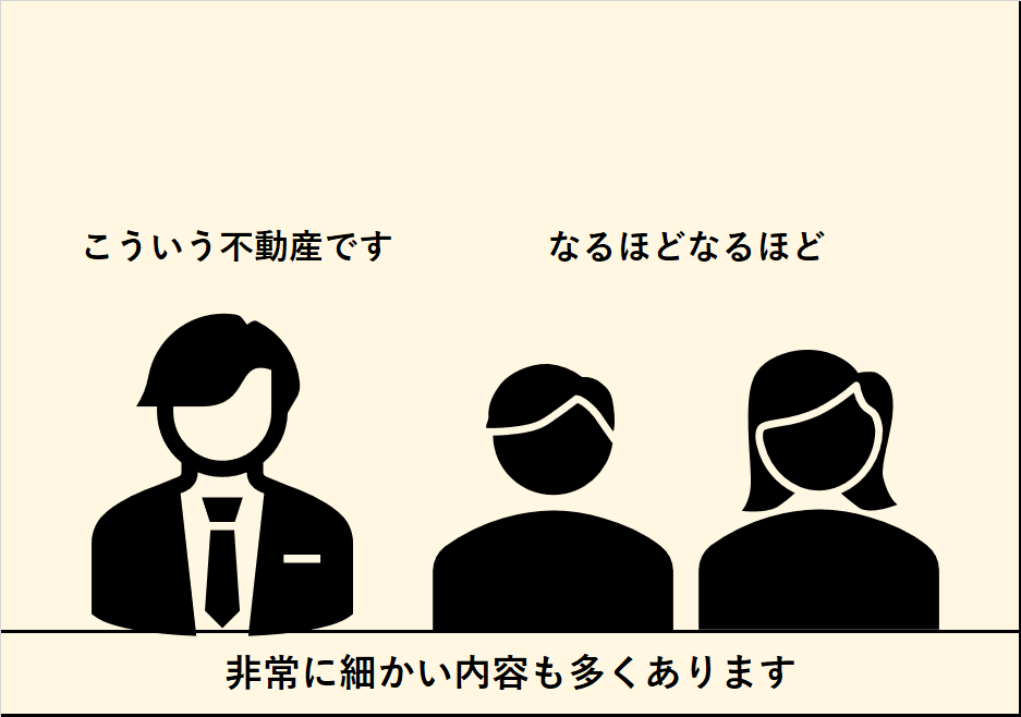 つまりどういうこと?