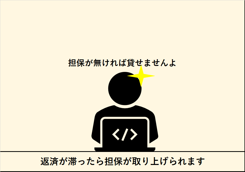 抵当権登記って?