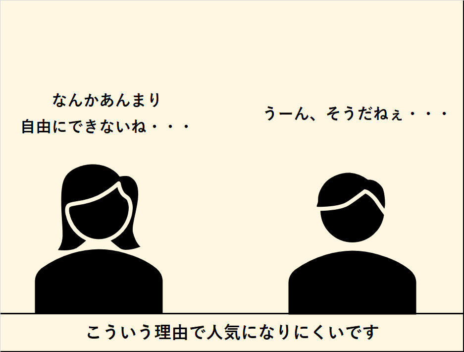 メリットは?