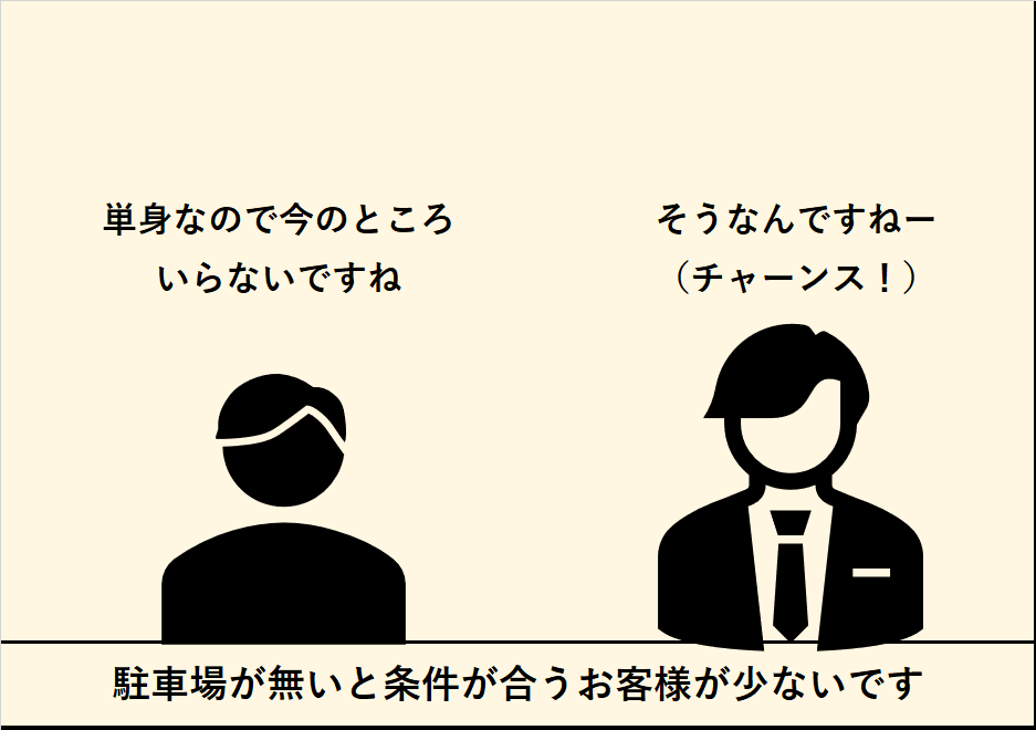 メリットなくない?