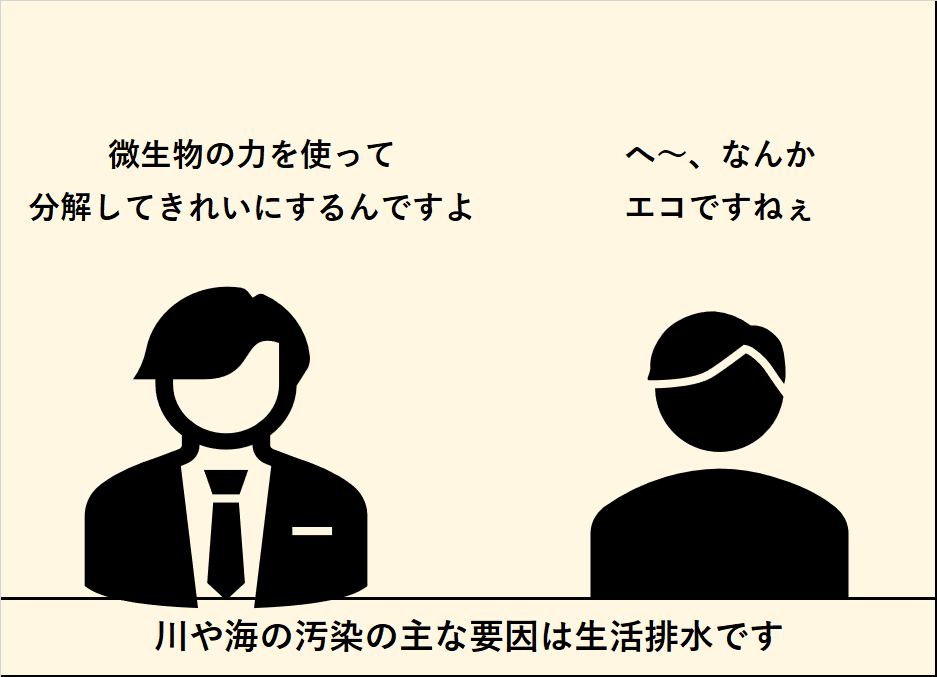 メリットは?